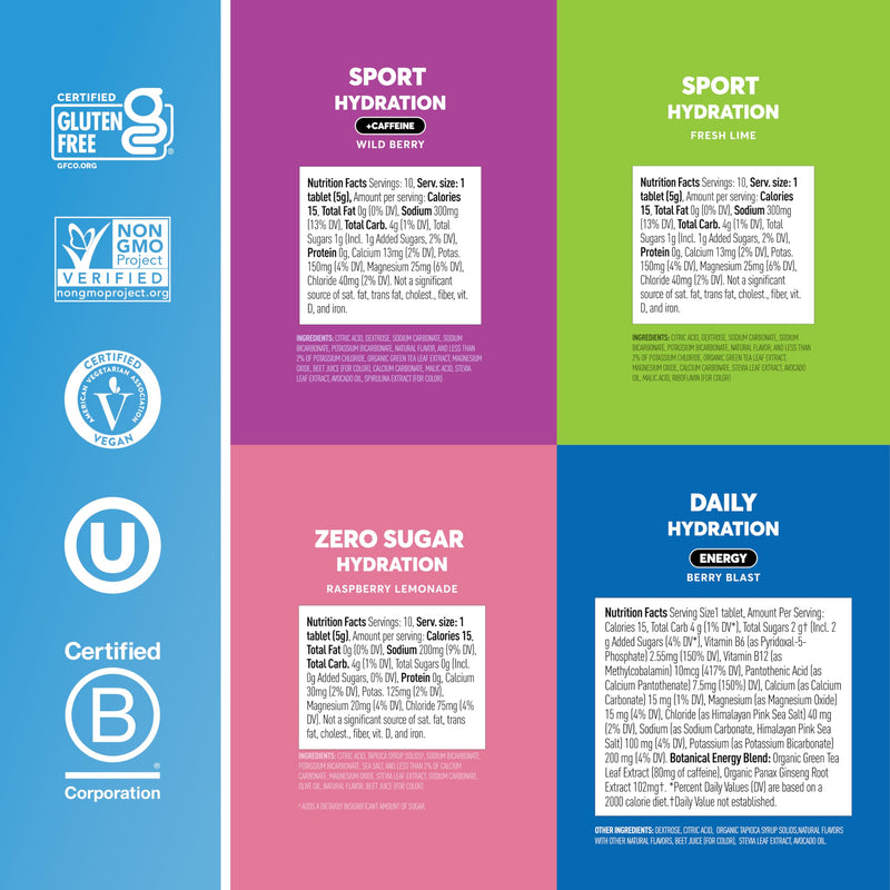 [Australia] - Nuun Hydration Electrolyte Tablets - Sodium, Potassium, Chloride, Calcium, Magnesium, 1g & 0g Sugar Drink Mix | Vegan, Gluten Free, Non-GMO | Complete Pack, Mixed Flavors, 4 Pack (40 Total Servings) 40 Count (Pack of 1) 