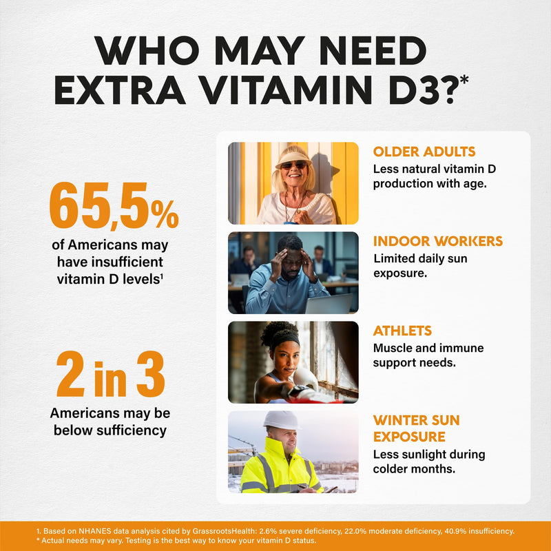 Vitamin D3 K2 - Vitamin D3 10000 iu & K2 as MK-7 120 mcg Complex - 120 Caps | D3 K2 + Magnesium, Zinc & Vitamin C & B12- Immune & Mood Support, Bone & Teeth Health - for Men & Women - Highly Bioavailable 120 Count (Pack of 1)