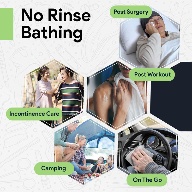 [Australia] - Disposable Body Wipes For Adults (1 Pack of 40) - Premoistened Body Wipes For Adult Bathing Infused With Aloe and Lanolin - Alcohol-Free Adult Wipes For The Elderly Extra Large - 8" x 12" Washcloths 40 Count (1 x 40 Pack) 