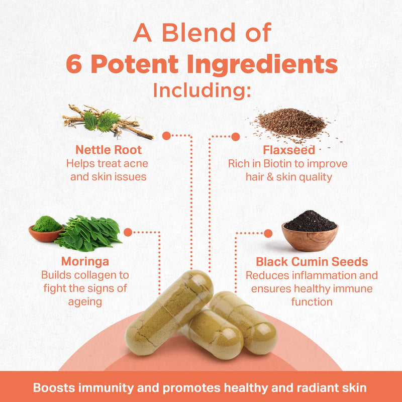 Strength & Spices Natural Skin, Acne Control Skin Care Supplement, Vegan Multivitamin with 8 Ingredients Rich in Vitamin A and Amino Acids, Vegan Formula for Clear, Healthy Skin, 1000mg, 60 Capsules Jar