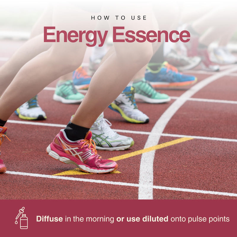 Essential Oil Blend for Energy, Cleansing & Mood by Enhanced Essentials – 100% Pure, Slow-Distilled|Aromatherapy for Diffuser, Massage & Shower|Uplifting Citrus & Mint Notes|1 fl oz (30 ml) Energy Essence