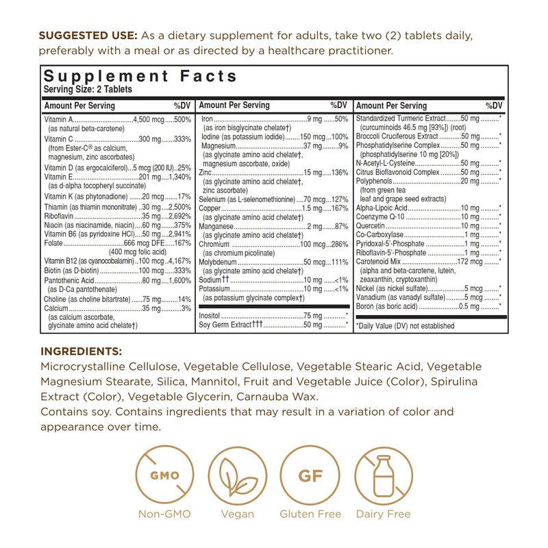 Solgar - Omnium, 90 tablets