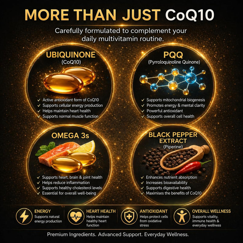 CoQ10 500mg High Strength Capsules – 300 Vegan Softgels with PQQ, Omega 3, Sunflower Lecithin & BioPerine – High Absorption Coenzyme Q10 Supplement – Energy, Heart & Cellular Support – 2 Daily