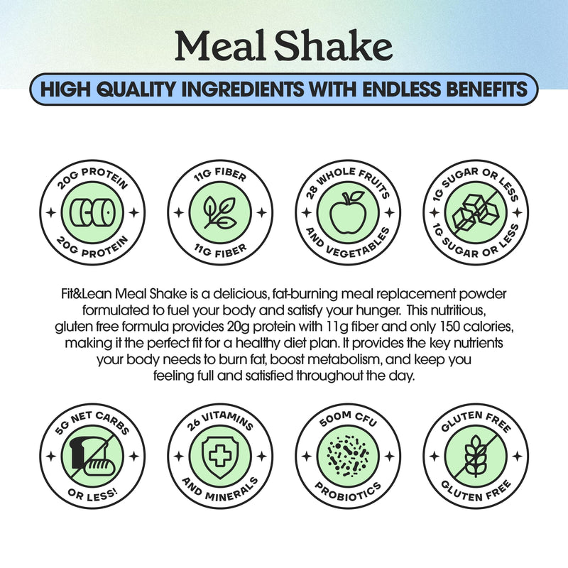 [Australia] - Fit & Lean Meal Shake, Fat Burning Meal Replacement, Protein, Fiber, Probiotics, Vanilla, 1lb, 10 Servings Per Container Vanilla Ice Cream 1 Pound (Pack of 1) 