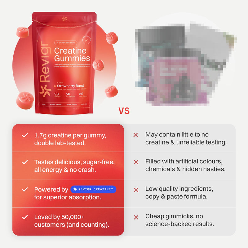 Creatine Monohydrate Gummies 5000mg – 90 Vegan Sugar-Free Gummies, Lab Tested with COA, Pre-Workout & Muscle Recovery for Men & Women, 1 Month Supply Strawberry Burst