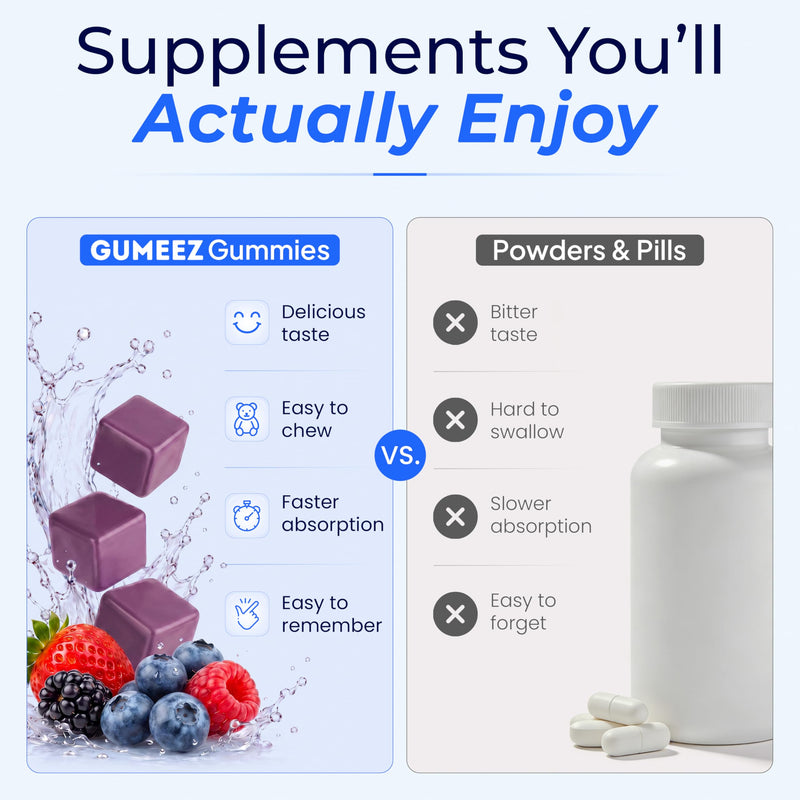 L Theanine Gummies for Calm Focus & Mental Balance with Vitamin B6 – 250 mg L Theanine per Serving, Delicious Mixed Berry Flavour, 60 Vegan Gummies – GUMEEZ