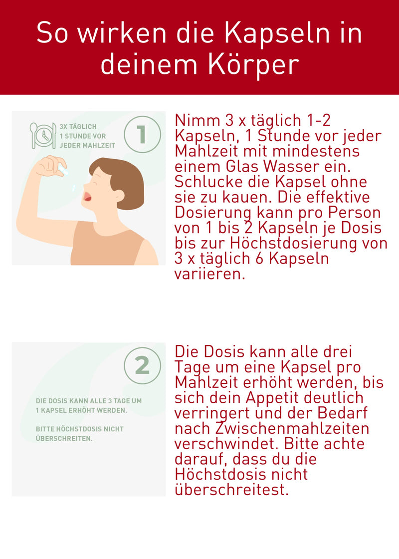 [Australia] - N1 Appetite Suppressant FORTE - Medical product for the treatment of severe obesity - diet, appetite suppressant for strong rapid weight loss, weight loss tablets quickly, 42 capsules 42 pieces (pack of 1) 