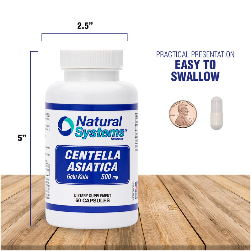 [Australia] - Centella Asiatica 500 mg 60 Capsules by Natural Systems - Gotu Kola Herb Moisturizer for Your Skin - Extract Also Beneficial for Calming Mind Tiredness 