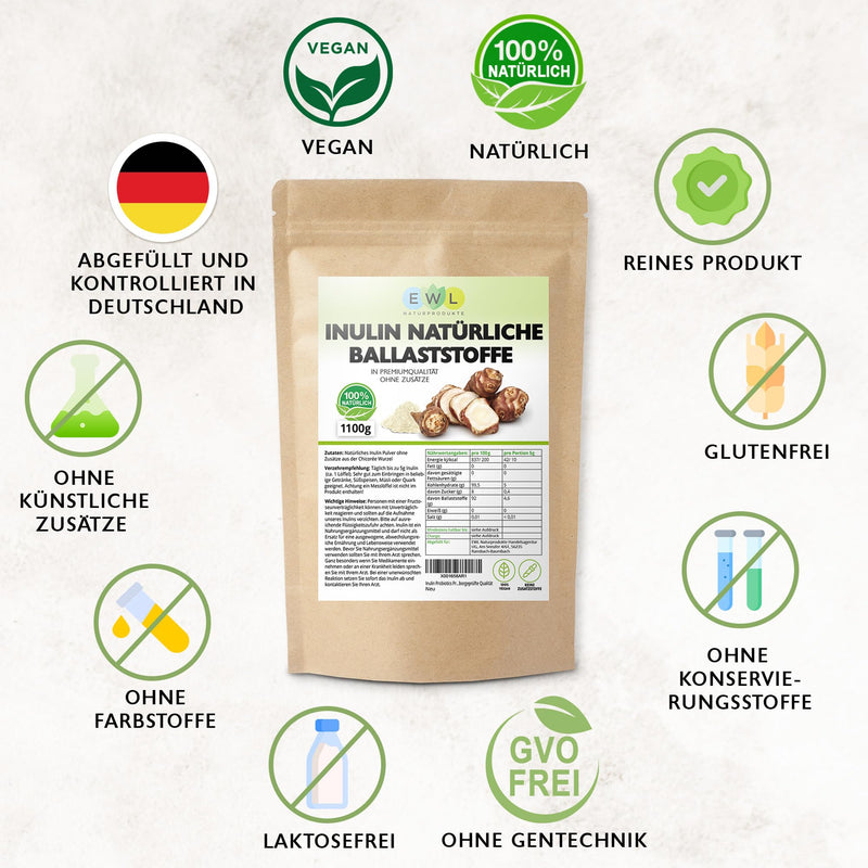 [Australia] - EWL Natural Products Inulin Powder│Quality product controlled and bottled in Germany │1100g from the chicory root Fiber powder Inulin powder Laboratory-tested quality 220 portions (pack of 1) 