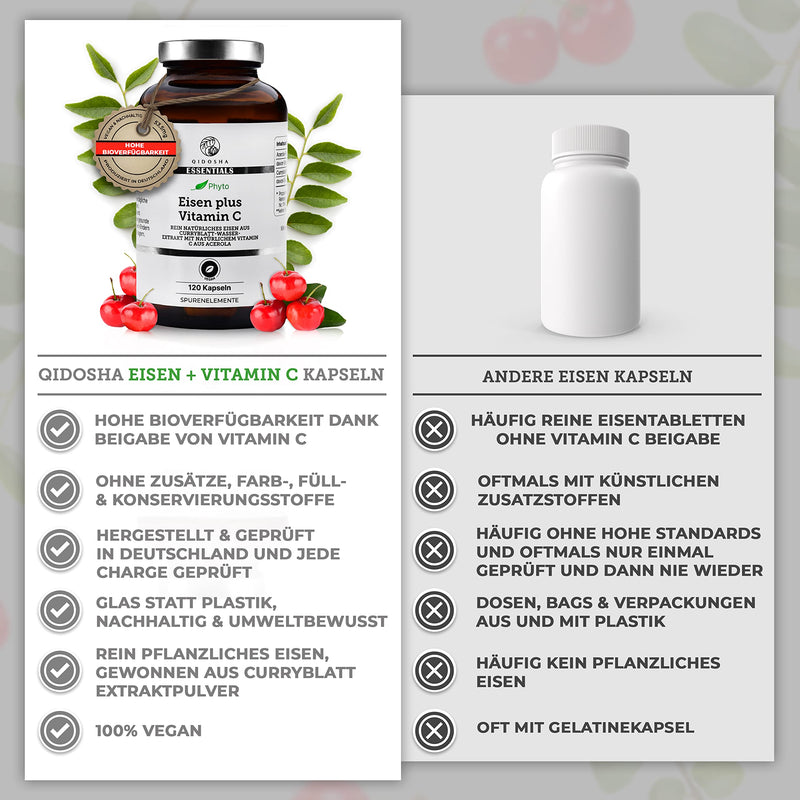[Australia] - QIDOSHA® vegetable iron plus vitamin C capsules, 120 pieces in a glass, 14 mg per capsule of vegetable iron from curry leaf extract, supplemented with vitamin C from acerola fruit powder, laboratory tested, vegan high dose 89.7 g (pack of 1) 