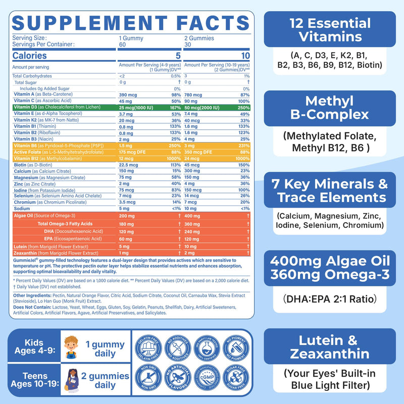 Methylated Multivitamin for Teen & Kids, Boys & Girls Vitamins Gummies 4-19 | 5-MTHF Methylfolate, Methyl B12, Omega3, Multi-Minerals, Teen Focus & Energy, Growth, Skin, Eye & Immune Support, Sugar-Free 60 Count (Pack of 1)