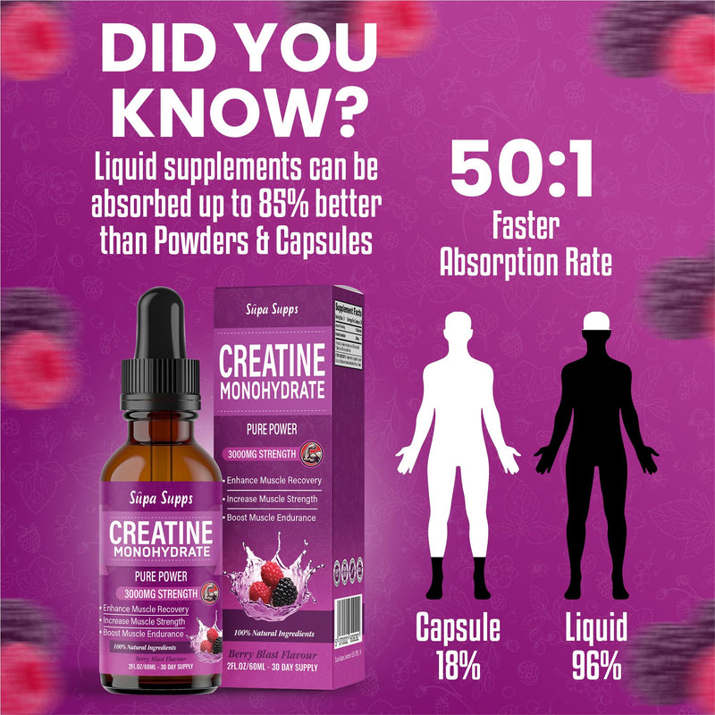 Creatine Monohydrate Drops 60ml - Liquid Alternative to Creatine Monohydrate Powder, Ideal for Gym Performance, Bulk Creatine Formula, Supports Muscle Growth, Recovery, and Energy - Berry Flavour 60 ml (Pack of 2)