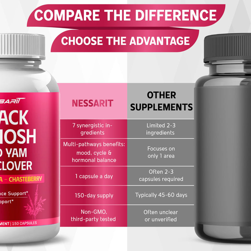 [Australia] - Black Cohosh 9,600mg* ‚Äì Hormonal Balance Support with Wild Yam, Red Clover, Ashwagandha, Chasteberry & More ‚Äì 150 Capsules ‚Äì Made & Lab Tested in USA 150 Count (pack of 1) 