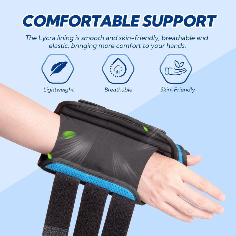 Thumb Spica Splint, De Quervain's Tenosynovitis Brace, Carpal Tunnel Wrist Brace with Thumb Support, Wrist and Thumb Brace for Trigger Thumb, Arthritis, Wrist Fractures, Injuries, Right-L L