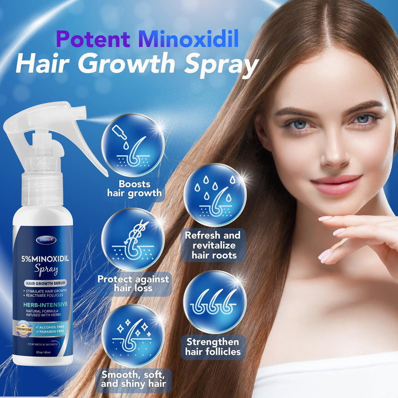 5% Minoxidil for Men and Women Hair Growth Spray, Minoxidil Spray 2oz 3pcs | 5% Minoxidil Hair and Beard Regrowth Treatment for Men and Women with Biotin, Extra Strength Formula for Thicker, Fuller Hair 2 Fl Oz (Pack of 3) Spray 3pcs