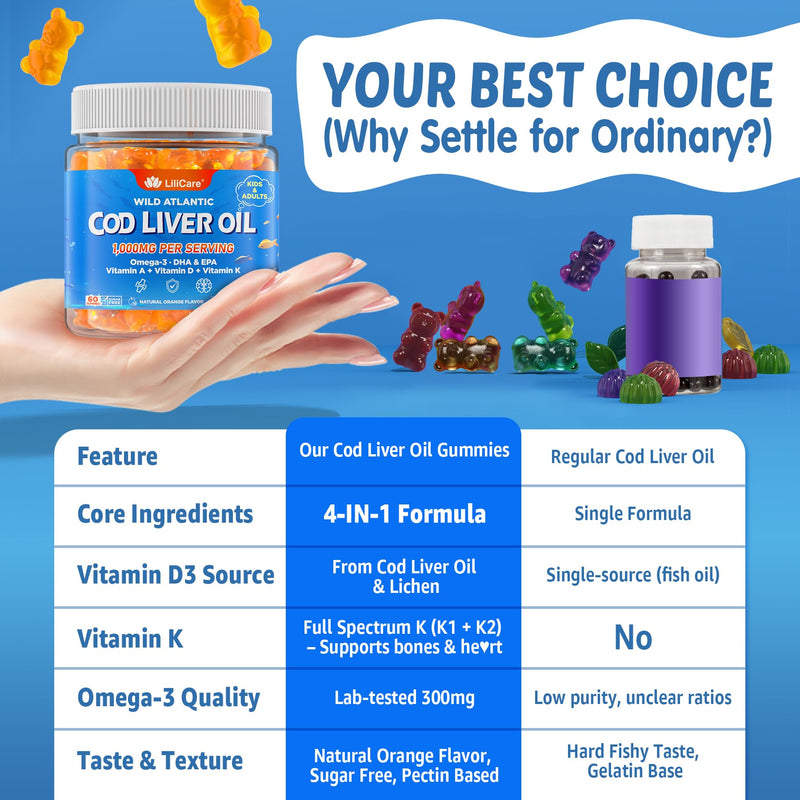 [Australia] - Cod Liver Oil Gummies 1000mg for Kids & Adults - w/Omega 3 (EPA & DHA), Vitamins A, D3 & K2 - Cod Liver Oil Omega 3 Gummies for Immune, Brain & Cognitive Support, SugarFree, Orange Flavor, 120Cts 60 Count (Pack of 2) 