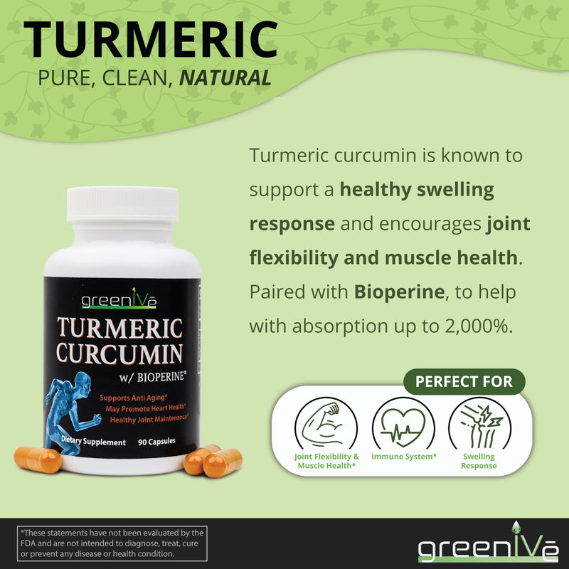 [Australia] - GreenIVe Turmeric Curcumin with BioPerine 90 Capsules with Curcumin 46X higher Absorption 