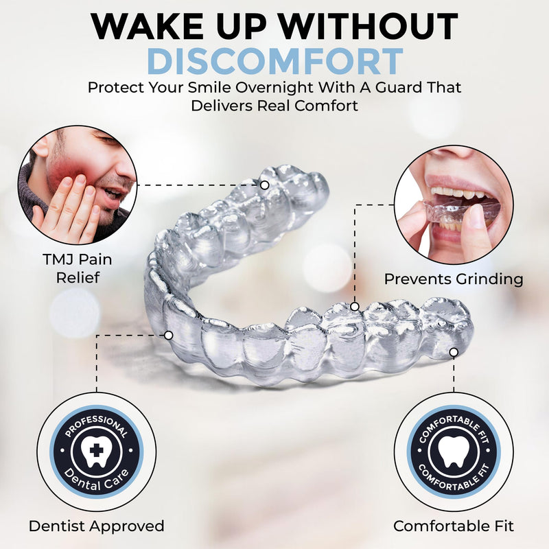 [Australia] - Dr. Taylor’s Dental Night Guard for Teeth Grinding, TMJ Relief – Economical Option. Dentist Selected Mouth Guard for Bruxism, Clenching, Jaw Pain – Custom Fit, Comfortable, BPA-Free – for Men & Women 