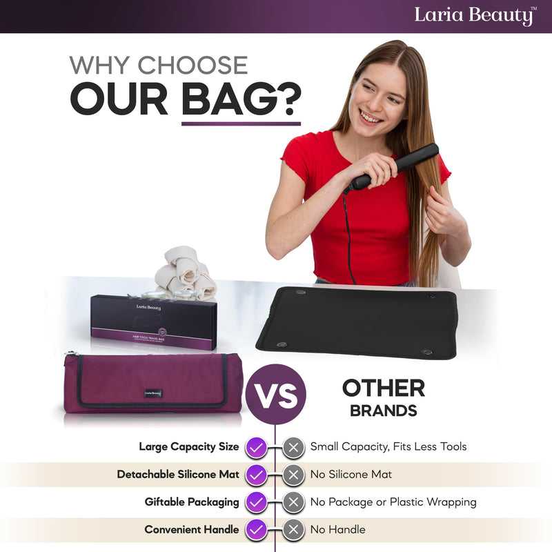 [Australia] - 2-in-1 Hot Hair Tools Travel Bag, Removable Heat-Resistant Silicone Mat, Clear Pockets for Accessories, Protects Surfaces from Burns, Ideal for Curling & Flat Irons, Includes Heat-Resistant Glove Burgundy - Midnight Merlot 