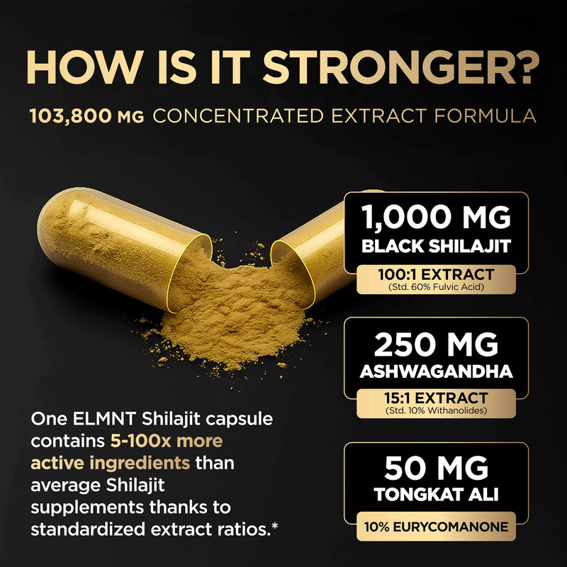 [Australia] - 103,800mg Black Shilajit for Men 100x Strength w. Ashwagandha & Tongkat Ali 10% Extract - Ultra Pure Himalayan Shilajit Capsules 60% Fulvic Acid - Energy, Stamina & Performance Mens Health Supplement 