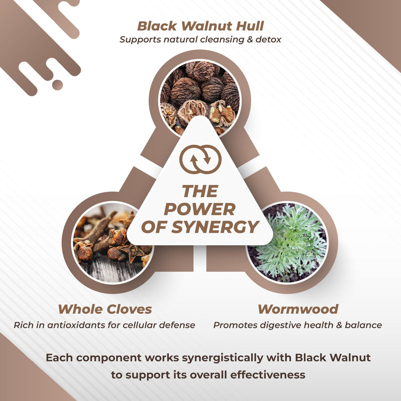 [Australia] - Black Walnut Wormwood Whole Cloves Goldenseal - Rich in Antioxidants, Digestive Health- Made and Tested in The USA 150 count (pack of 1) 