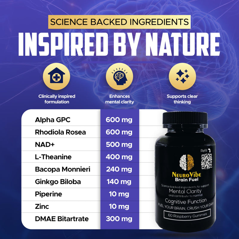 Focus Gummies for Memory Support with Alpha GPC, 30 Day Supply