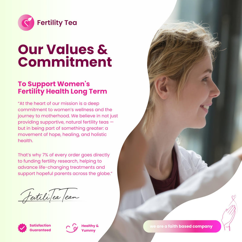 Premium Fertility Supplements for Women – Myo-Inositol & Folic Acid - Cherry Flavour Gummies with Vitamins D & B12, CoQ10-25 – 60 Vegan, Halal Fertility Vitamins for Reproductive Health.