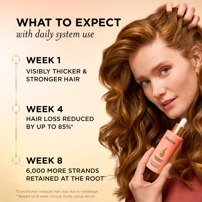 Pantene Abundant & Strong Daily Scalp Serum, Strengthens Scalp’s Hold on Roots, 2 oz