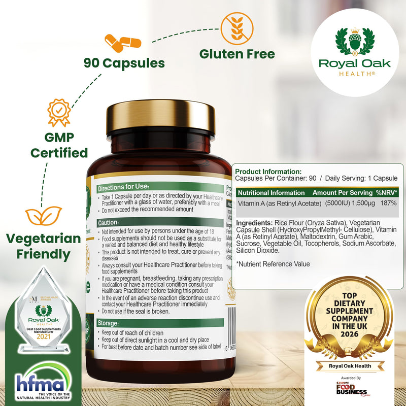 Ferrochel® Chelated Iron Bisglycinate 20mg with Vitamin C | 90 Capsules | 3 Month Supply | Gentle on Stomach, High Absorption, Enhanced Bioavailability Iron | Made in Britain