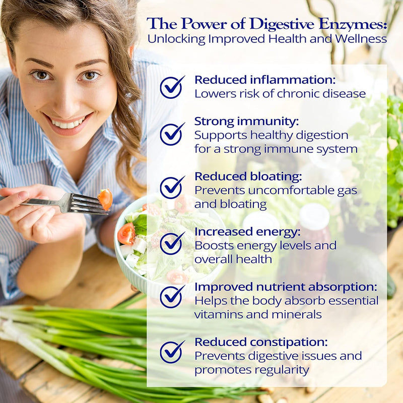 [Australia] - Dr. Tennant's Digestive Enzymes | GERD, Heartburn & Acid Reflux Relief | Supports Gut Health & Bloating Relief | 2X DPP-IV Enzyme for Gluten Digestion | 200 Capsules 