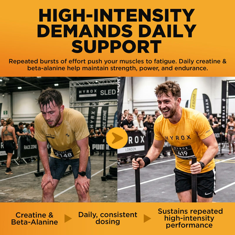 Awesome Creatine Plus+ Powder – 3g Creatine Monohydrate + 3g Beta-Alanine Per Serving – Supports High-Intensity Performance & Repeated Efforts – Lemon Flavour – 450g (60 Servings)