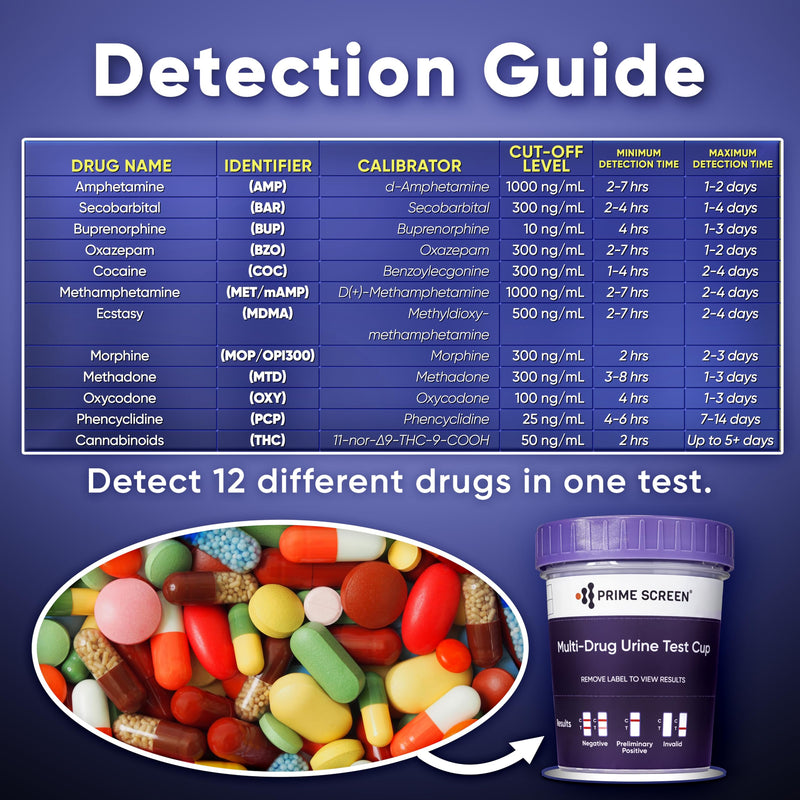 Prime Screen Multi-Drug Urine Test Kit Bundle – 12 Panel Compact Cup & 6 Panel Urine Test Kit [6-Pack Total]