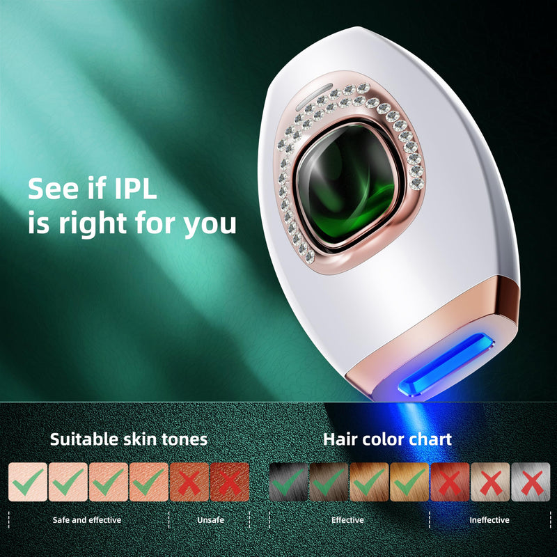 [Australia] - IPL Hair Removal Device,Laser Hair Removal,Laser Hair Removal for Women,Men, Hair Removal Device for Facial Legs Arms Whole Body Use, At Home Laser Hair Removal Device with 5Level 