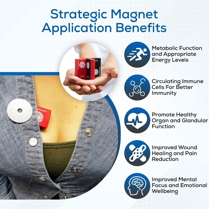 [Australia] - SaveMeMagnets - Biomagnetism Therapy Kit | 3 Healing Magnets & Illustrated Guide | DIY, Magnetic Therapy for Wellness & Balance | Self Therapy Magnet Bars | Magnetic Therapy Products Pack of 3 