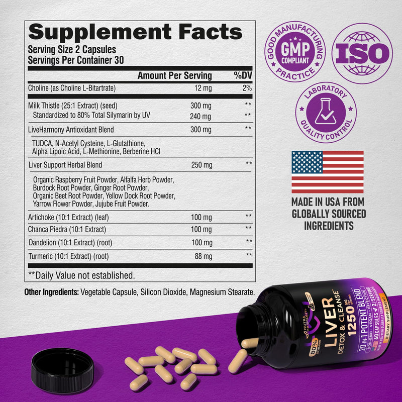 [Australia] - Liver Cleanse Detox & Repair - Milk Thistle | Dandelion | Artichoke | TUDCA | Glutathione & NAC - Effective Liver Health Supplement | 80% Silymarin - Laboratory Tested, Vegan - Made in USA 60 Capsules 60 Count (Pack of 1) 