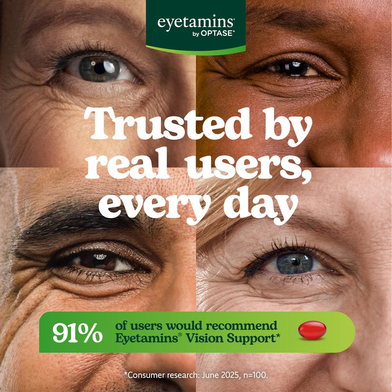 Eyetamins Vision Support 2 Pack Advanced Antioxidant Eye Supplement with Lutein, Zeaxanthin & Astaxanthin, Vitamins C, D & E, Zinc & Copper - Supports Healthy Vision and Eye Health, 2x30 Softgels 30 count (Pack of 2)