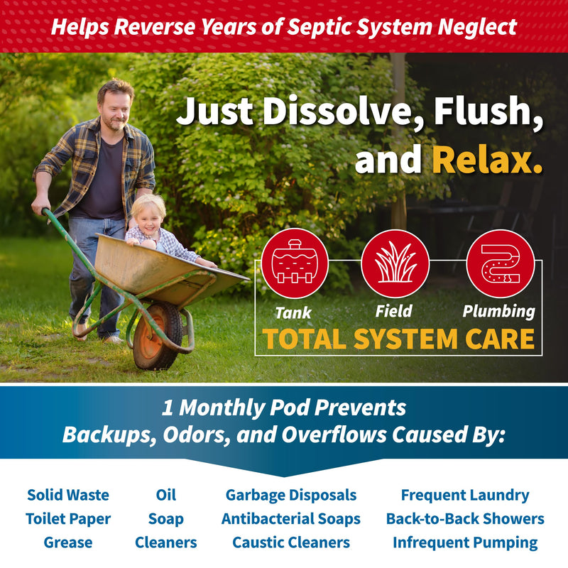 [Australia] - Enzyme Septic Tank Treatment Tablets, 1-Year Supply Home Value Pack, Septic System Bacteria, Premeasured - Extra Strength, No Mess, Made in the USA (12 Toilet Drop-in Pods) 