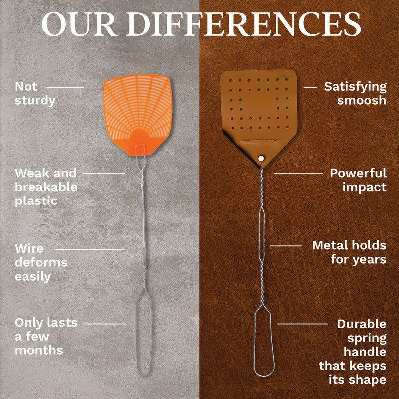 [Australia] - Leather Fly Swatter Set (1 Pack) – 17” Amish-Made Fly Swat w/Real Leather Paddle – Fly Swatters Multi Pack w/Metal Handle – Bug Swatter, Mosquito Swatter, Wasp Swatter (Brown) 1 Pack Brown 