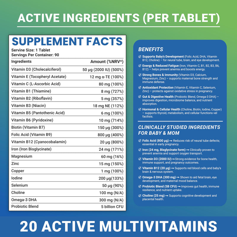 Pregnancy Multivitamin | 800 µg Folic Acid, Iron, Vitamins D3 and C, Omega-3, B Complex, Zinc and Probiotics, Prenatal Support for Mom’s Energy, Immunity, and Baby's Growth | 90 Tablets 90 count (Pack of 1)