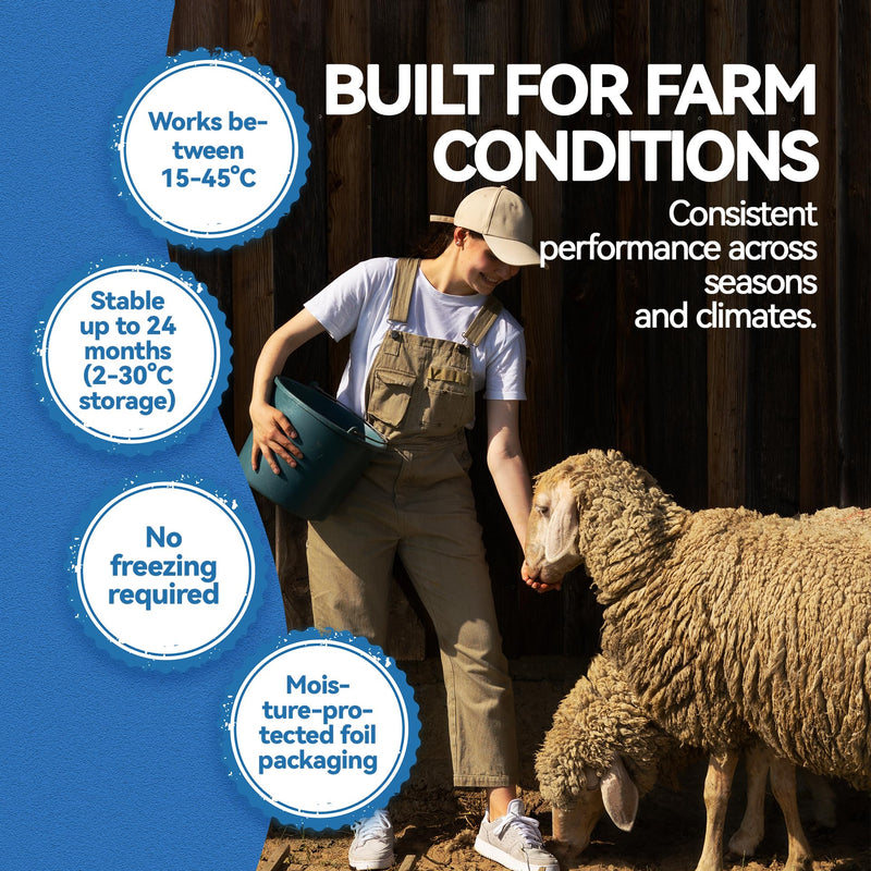 Sheep/Ovine/Goat Early Pregnancy (PAGs) Rapid Test Kit - 2 Tests, Hormones (PAGs), Whole Blood/Serum/Plasma Testing, Detect Pregnancy as Early as 28 Days Post-Breeding