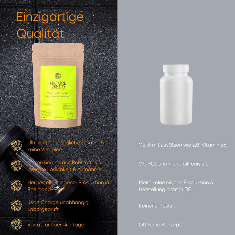 [Australia] - Creatine monohydrate powder 500g - ultra-pure creatine monohydrate in micronized premium quality - 142 portions - easily soluble & without additives 