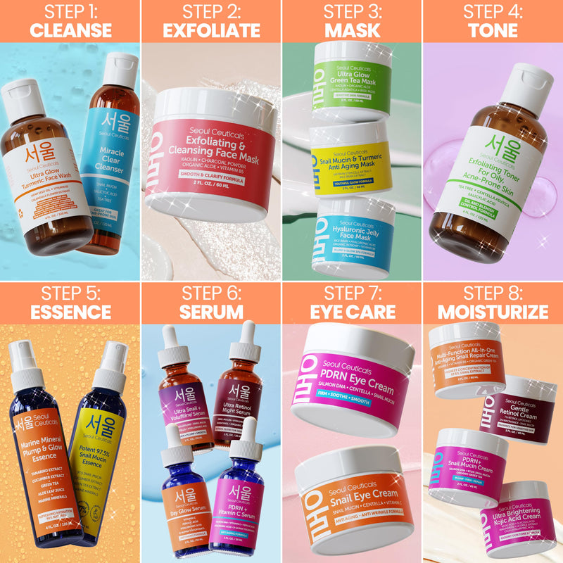 SeoulCeuticals Korean 20% Vitamin C Serum for Face + CE Ferulic 2oz Vit C | C E Ferulic, Hyaluronic Acid, Vitamin E, Vegan, Cruelty Free, Large C+E Skin Care Facial Glow Oil, K Beauty Skincare 2 Fl Oz (Pack of 1) Vitamin C Citrus
