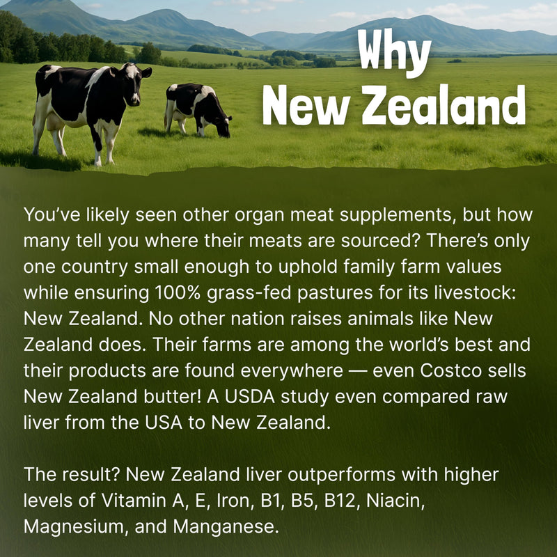 [Australia] - New Zealand 100% Grass Fed Beef Organs ‚Äì (200 Count, 3,000mg Serving) Liver, Heart, Kidney, Pancreas, Spleen Supplement. Organ Meat Complex sourced from New Zealand 
