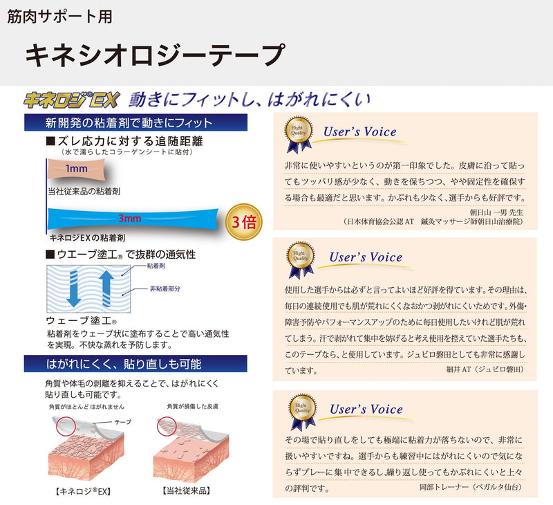 NITTO DENKO CORPORATION NTape Kinesiology Tape