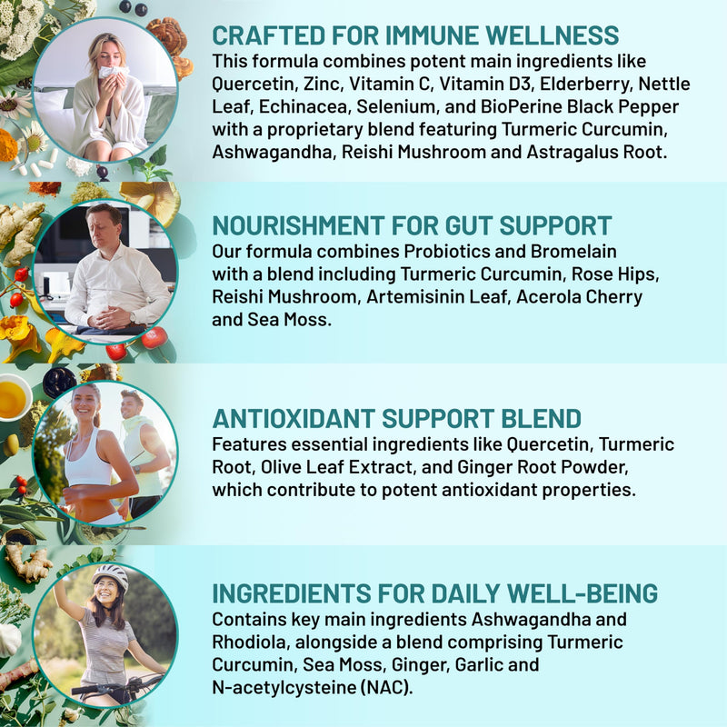 [Australia] - 28-in-1 Quercetin with Bromelain Supplement for Daily Immune Defense Support - Quercetin with Vitamin C and Zinc for Adults Enriched with Vitamin D and Elderberry (120ct) 120 Count (Pack of 1) 