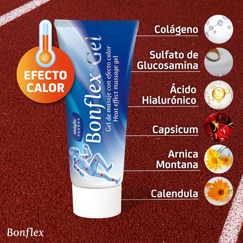 Bonflex Gel