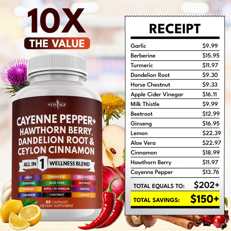 [Australia] - Cayenne Pepper Capsules Supplement with Hawthorn Berry, Dandelion Root, Ceylon Cinnamon, Garlic, Ginger, ACV, Milk Thistle, Beet Root, Aloe Vera - 120 Count 60 Count (Pack of 2) 