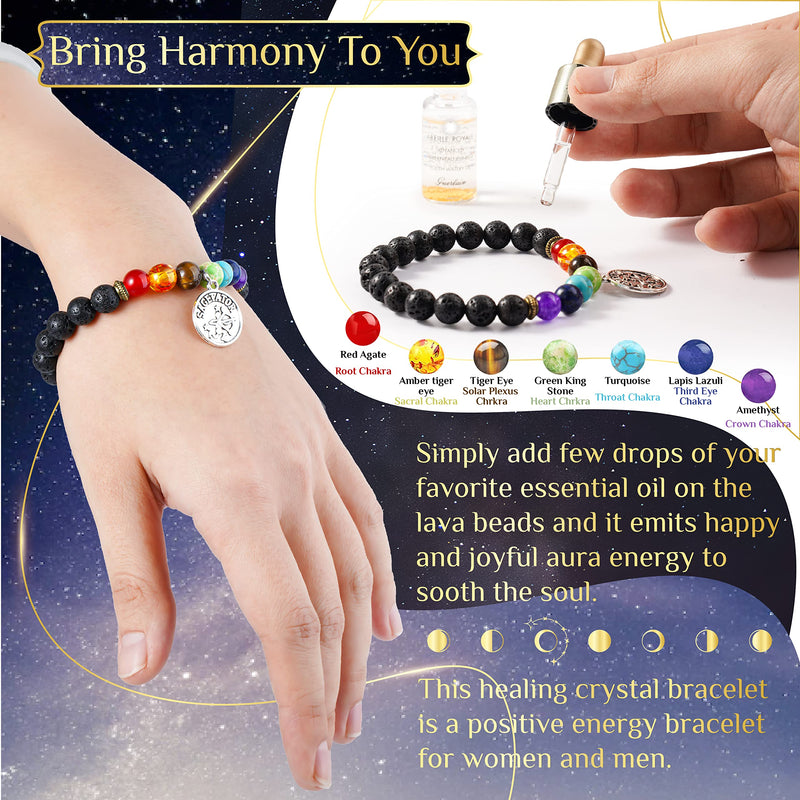 [Australia] - Cancer Gifts for Women, Spiritual Gifts, Zodiac Gifts, Astrology Gifts for Women, Horoscope Gifts with Birthstone, Healing Stone Gifts, June July Unique Birthday Gifts for Women Cancer 