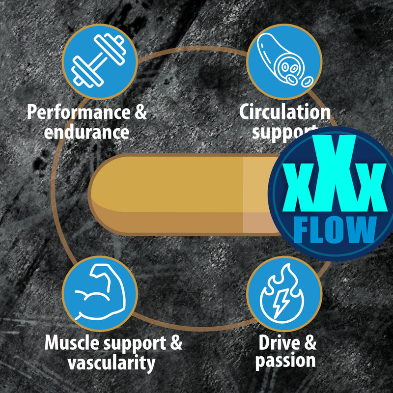 [Australia] - L Arginine Nitric Oxide Supplements for Men - Happy Wife, Happy Nights Help Increase Blood Flow Circulation, Muscle Pump Pre Workout, Male Endurance w/Tribulus - 2 Mons 