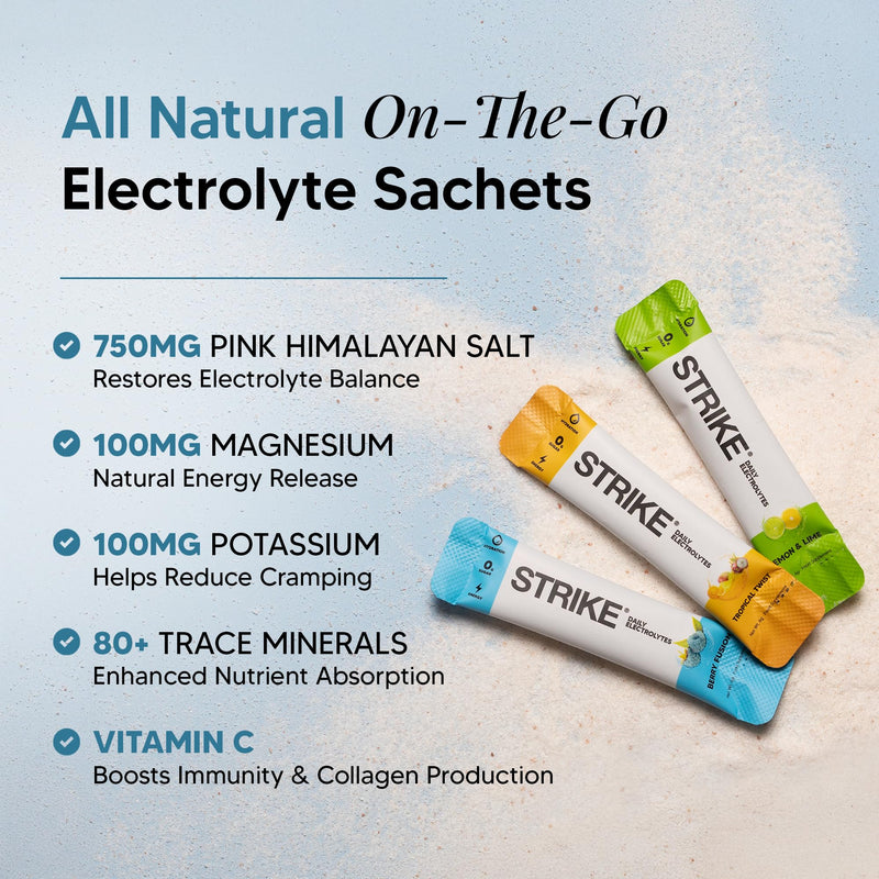 Strike Electrolytes | Zero Sugar Hydration Sachets with Sodium, Magnesium, Vitamin C & Trace Minerals | Vegan, Keto, Gluten-Free | Daily Electrolytes Powder (30 Sachets, Lemon Lime) 30 Sachets